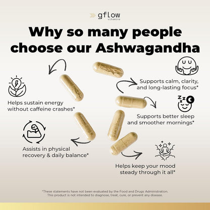 Ashwagandha Supplements for Women and Men | Sleep, Mood and Energy Support | Extra Strength, Vegan Friendly, Non-Gmo, Made in USA