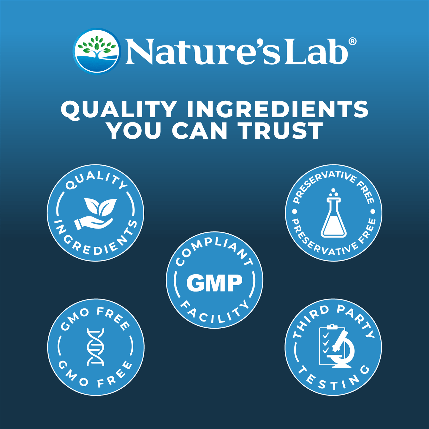 Nature's Lab Fenugreek 610 mg - 120 Capsules